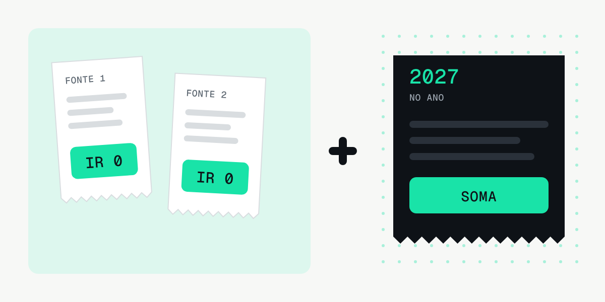 Ilustração do TaxDrop: dois contracheques com imposto zero que, somados, viram uma declaração com um valor a conferir.